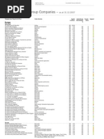 Swatch Group