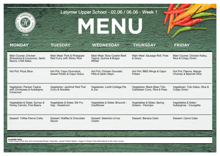 Week 1 (Commencing 02.06.25) | PDF
