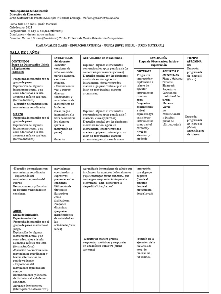 PLAN ANUAL de Clases 2025 SALA 2 AÑOS (Música) | PDF | Canciones | Ritmo