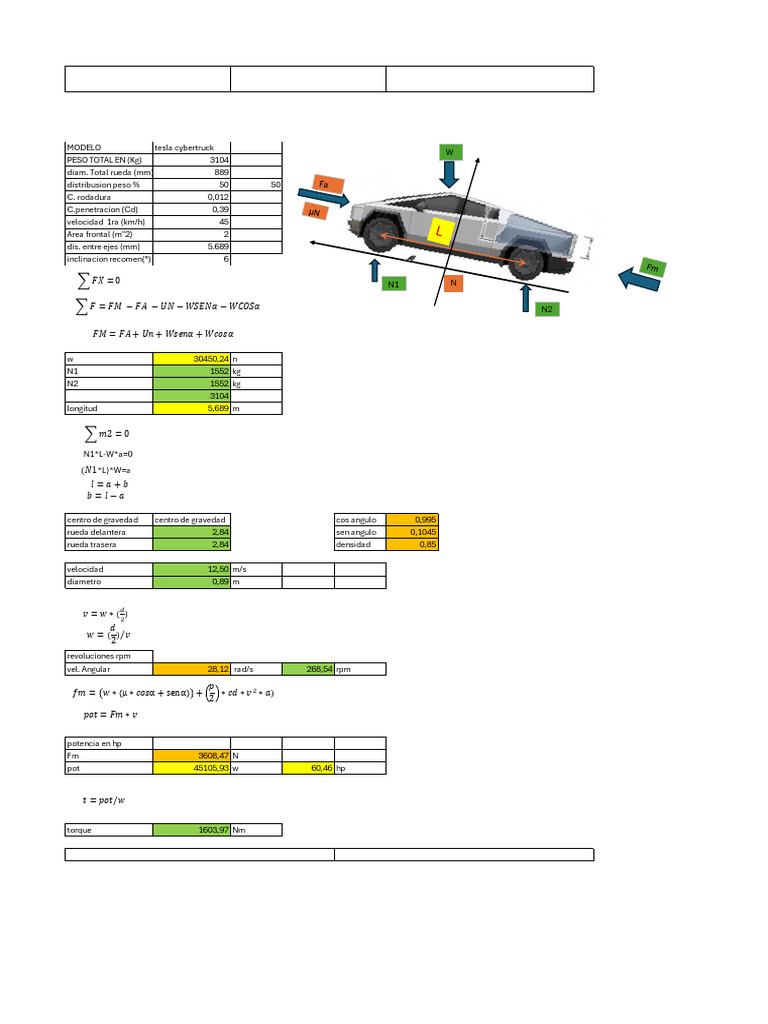 Tesla Cybertruck 1 - 092808 | PDF