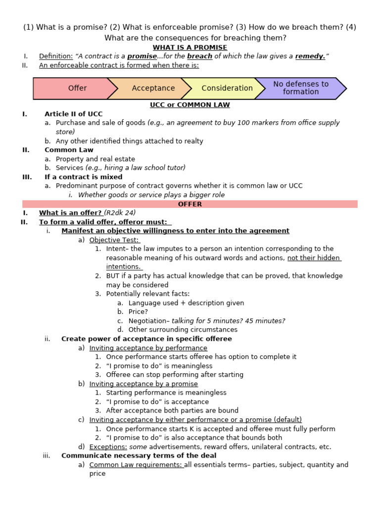 Understanding Promises and Contracts | PDF | Offer And Acceptance | Damages