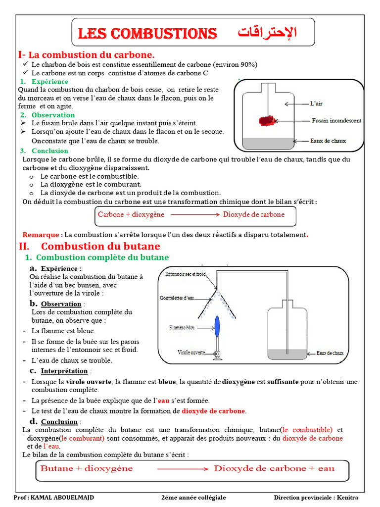 Combustion du carbone et du butane | PDF | La combustion | Combustible