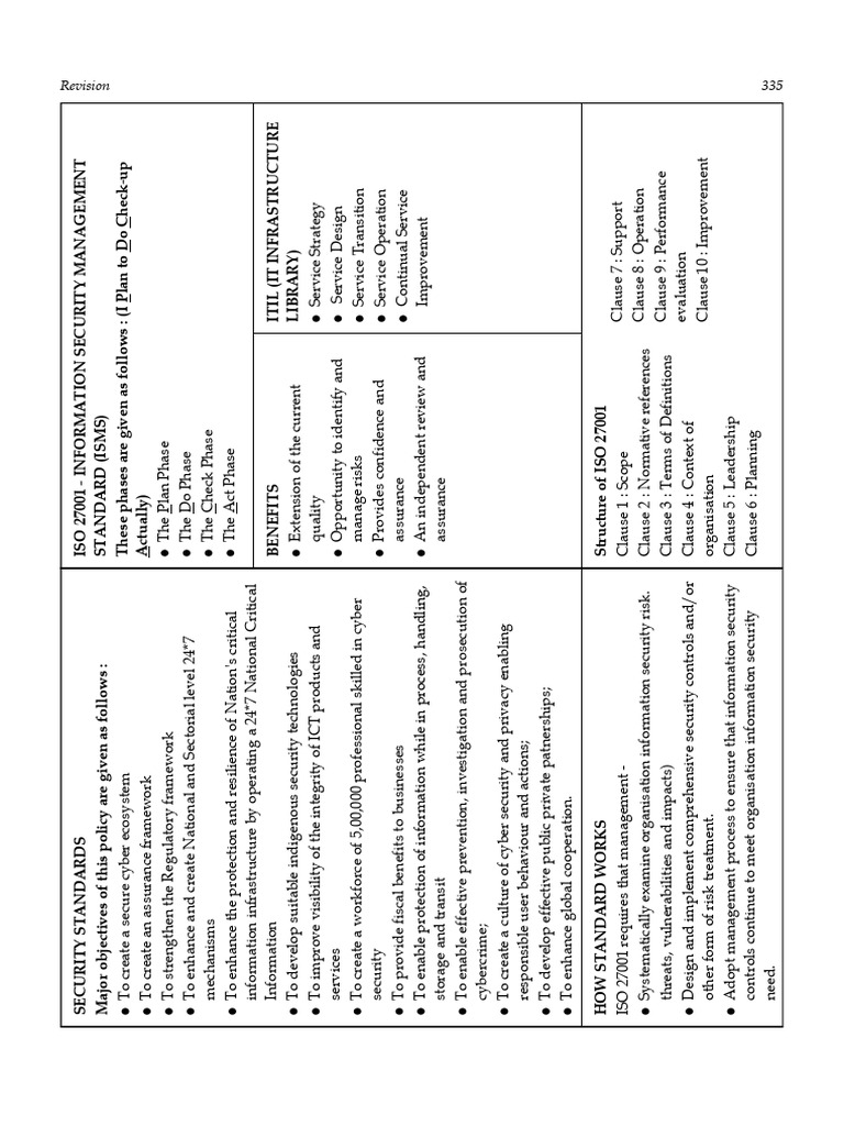 ISCA Revision-1-40-Pages-10 | PDF | Cloud Computing | Software As A Service