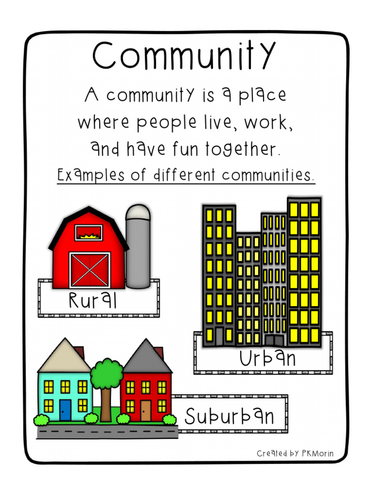 Community: A Community Is A Place Where People Live, Work, and Have Fun ...