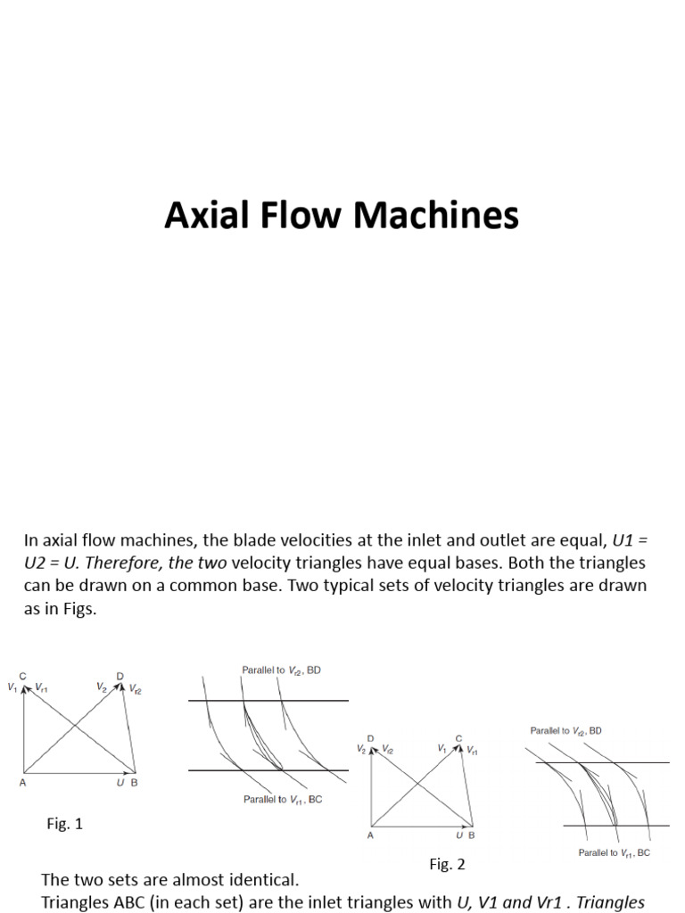 Understanding Axial Flow Machines | PDF | Turbine | Classical Mechanics