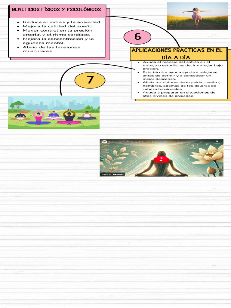 Entrenamiento Autógeno de Schultz | PDF
