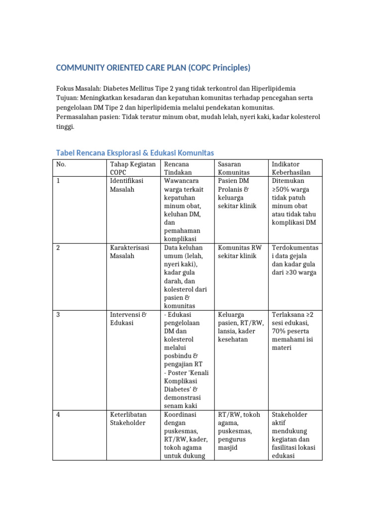 COPC Diabetes Hiperlipidemia | PDF