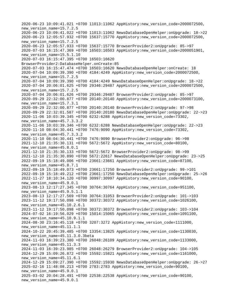 App Version Update Log | PDF