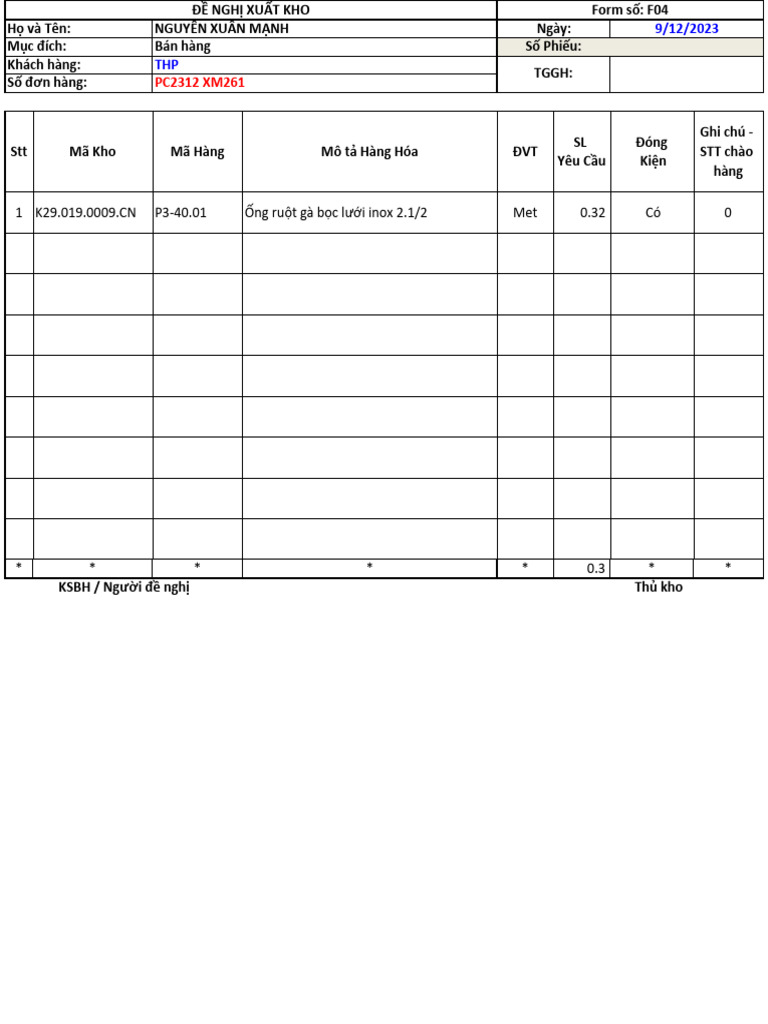 DNXK PC2312 XM261 THP | PDF