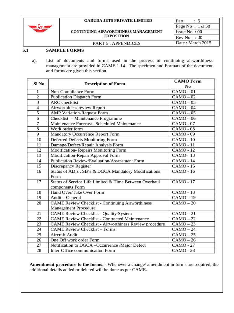 CAME - 5 - Forms | PDF | Aircraft | Transport