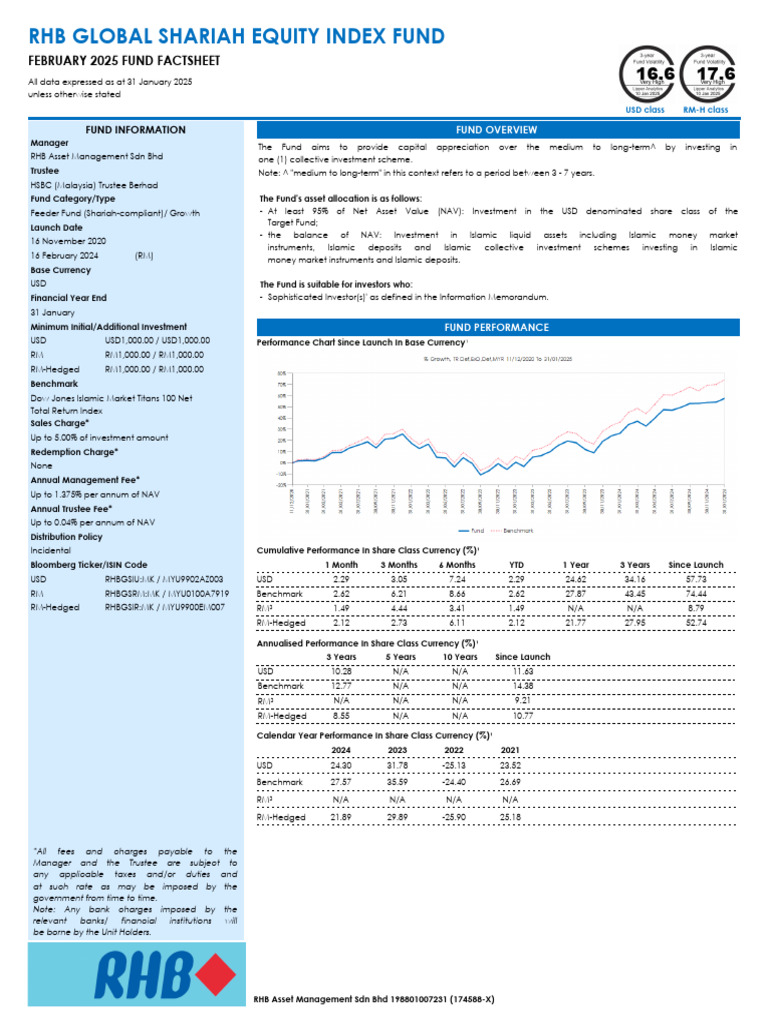 RHB Global Shariah Equity Index Fund - Fund Factsheet | PDF | Investing |  Investment Fund