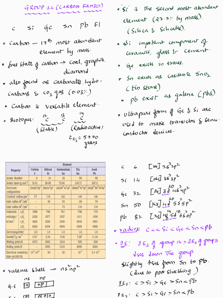 Group 14 Ncerrt Print | PDF
