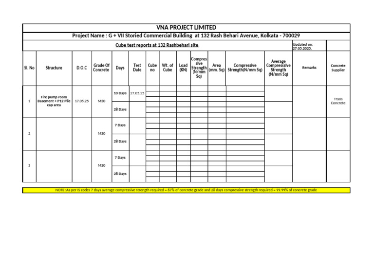 Cube Logsheet (Site) - 09.05.2025 | PDF | Structural Engineering ...