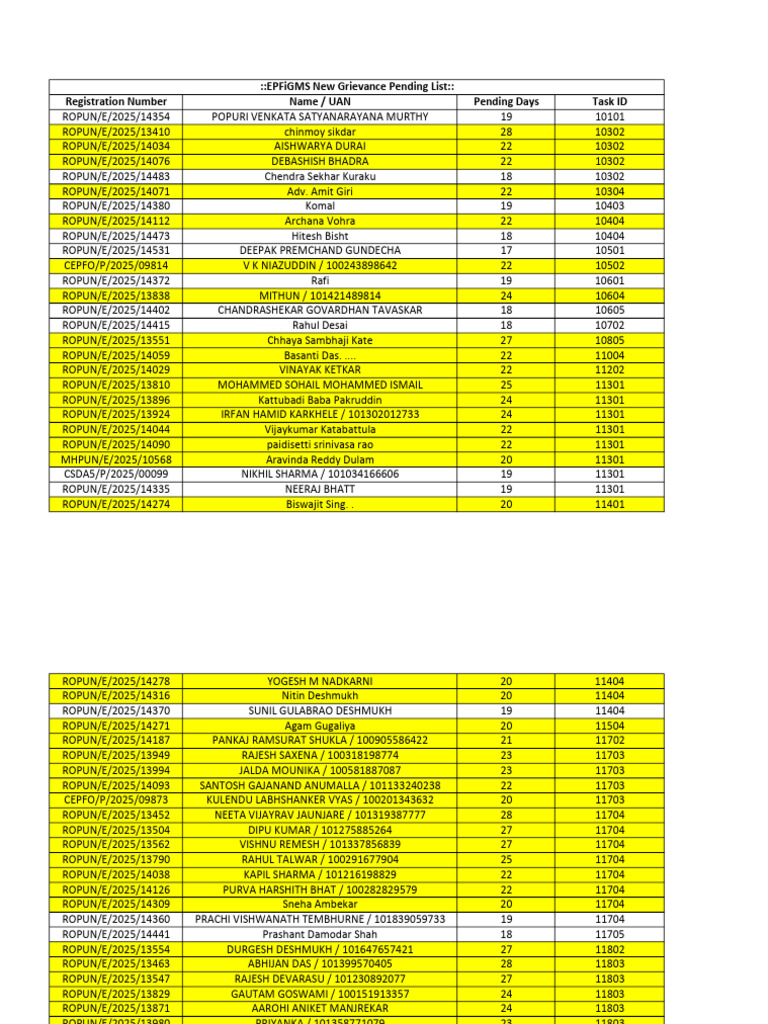 EPFiGMS Registration Number Overview | PDF