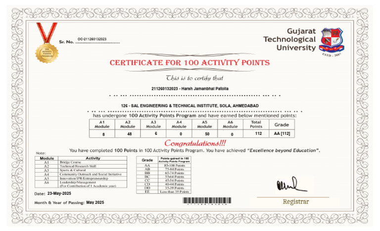 100pt Certificate 211260132023 | PDF