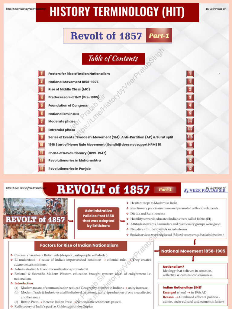 Indian Nationalism Movement Overview | PDF | Indian National Congress ...