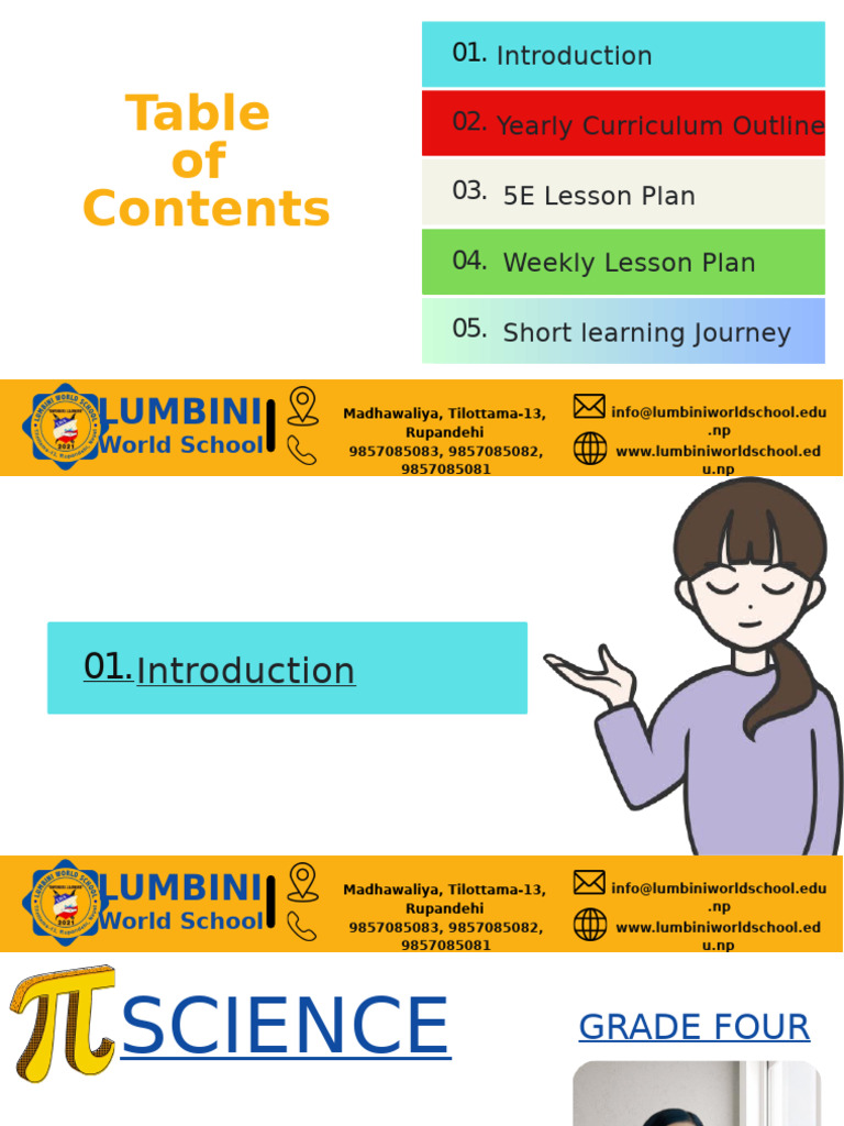 Lumbini World School Curriculum Guide | PDF | Human Communication ...