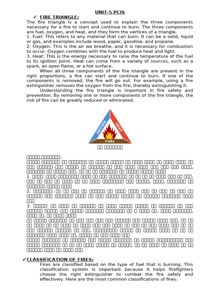 Unit-5 Pcis-1 | PDF
