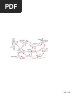 GED Science Test Study Notes | PDF | Dna | Earth