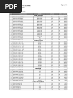 Daftar Harga Atk2 2012