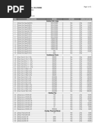 1 iBAHANi iHABISi iPAKAIi 2011 1 iBAHANi iHABISi iPAKAIi 2011