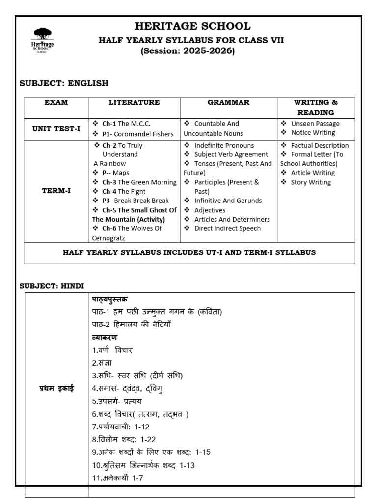 Class VII Half Yearly Syllabus 2025-26 | PDF | Linguistic Typology ...
