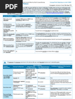 UMR 2025 Summary of Benefits & Coverage | PDF | Prescription Drugs ...