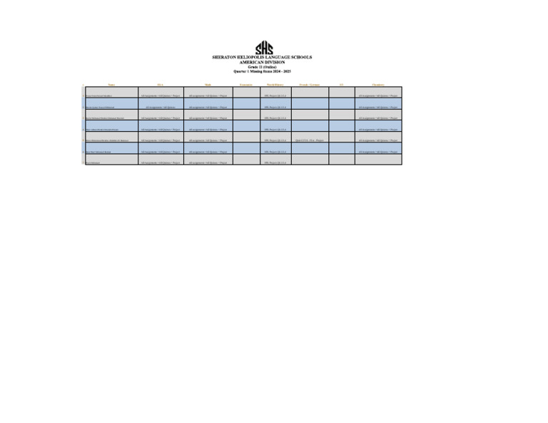 Student Assignment Overview by Subject | PDF