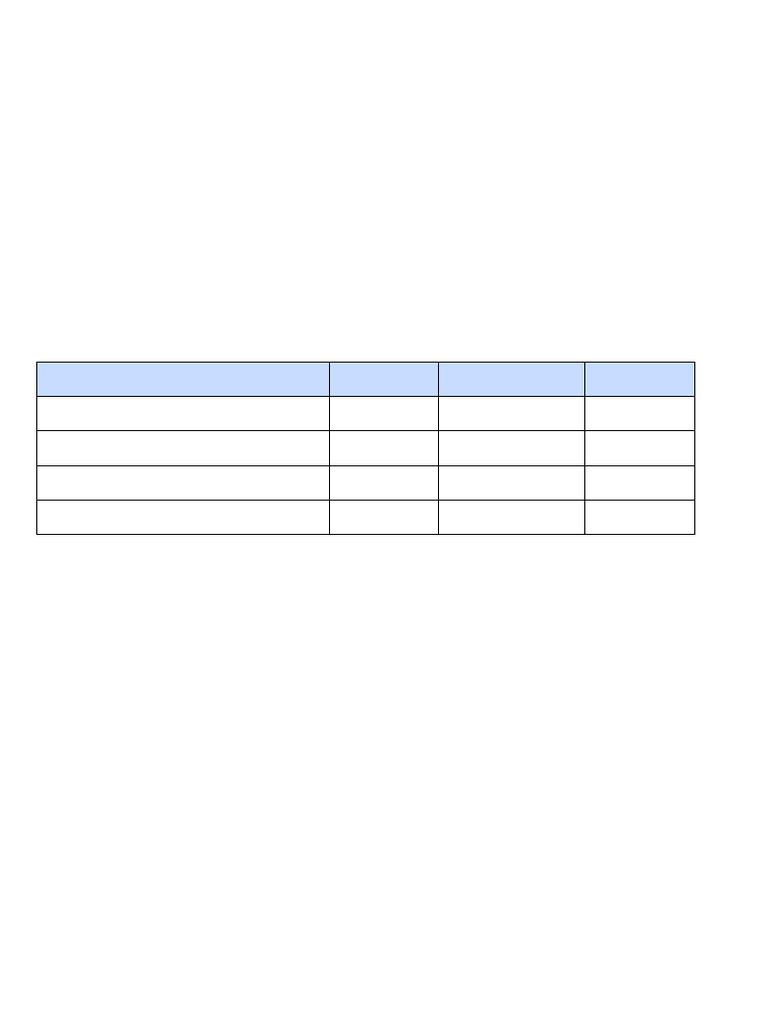 MBA 2nd Semester Marksheet 2025 | PDF