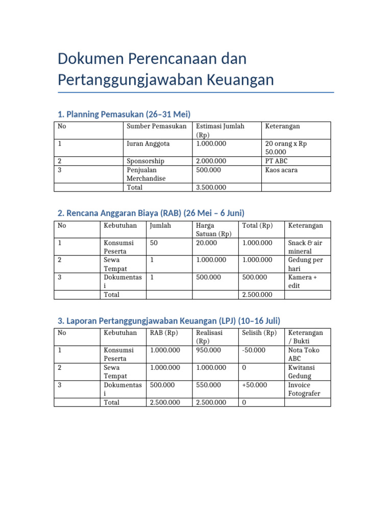 Rencana Keuangan Acara dan LPJ | PDF