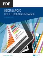 Job Grading Correspondence AON WTW Hay Mercer | PDF
