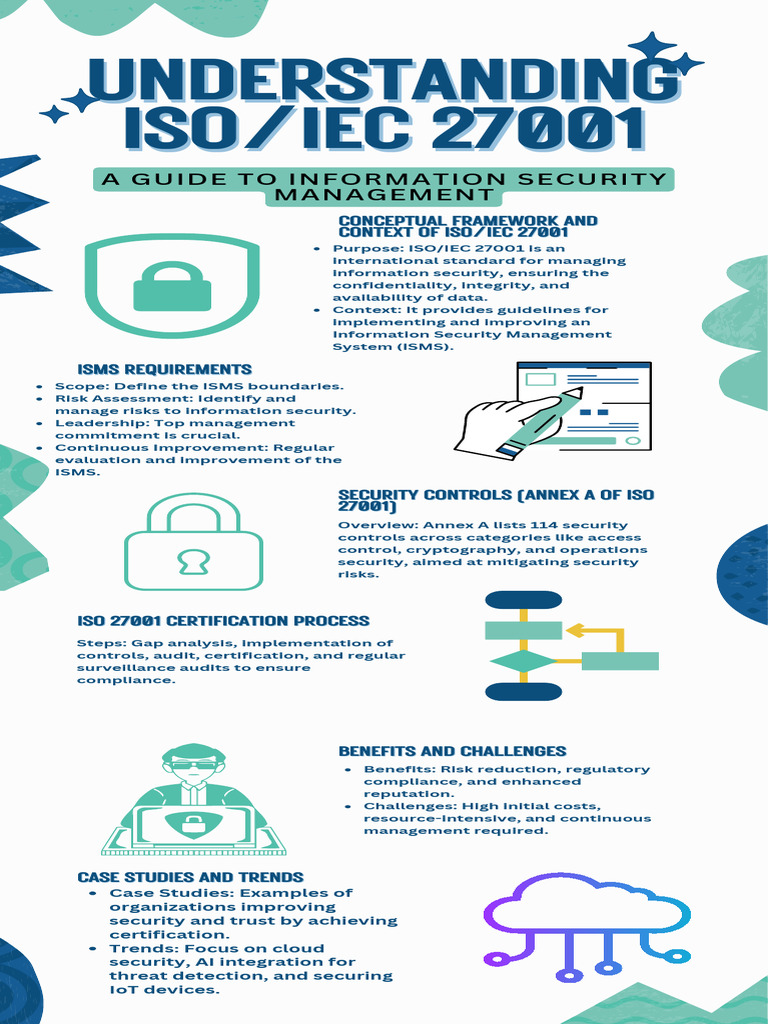 ISO 27001 Information Security Guide | PDF | Information Security ...