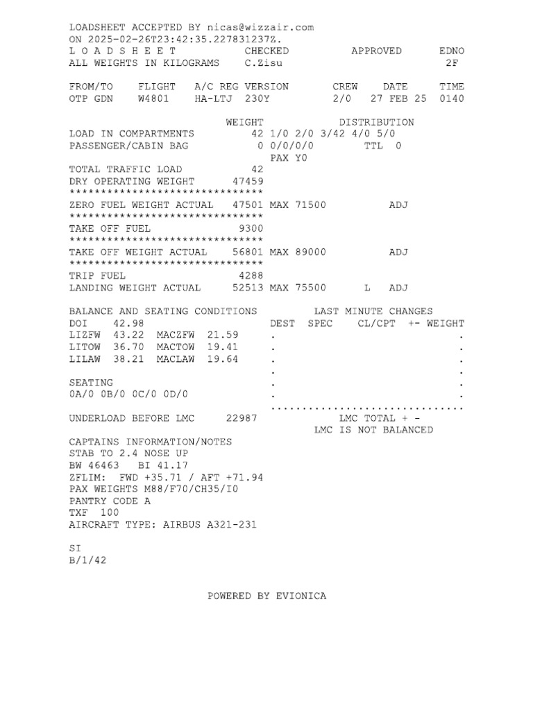 802 W4 | PDF