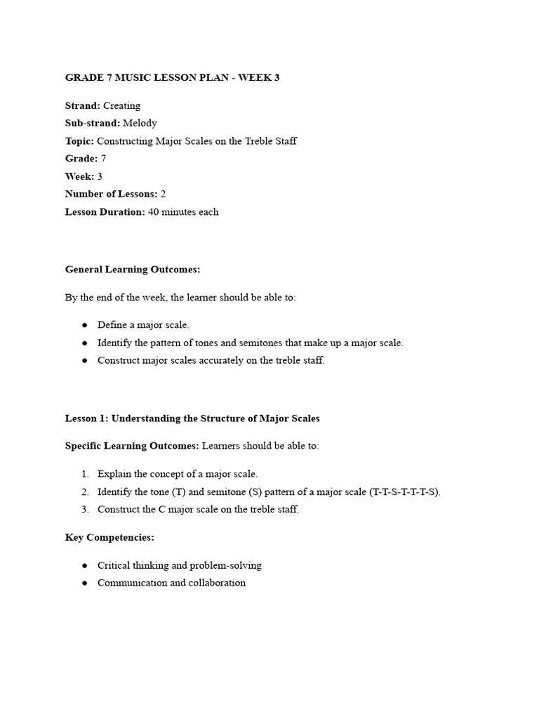 Grade 7 Music Lesson Plan - Week 4 | PDF | Learning | Human Communication