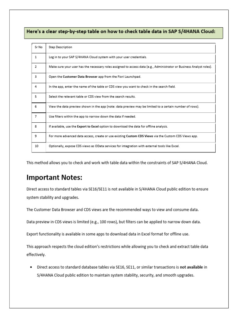 How to Check Table Data in SAP S4HANA Cloud | PDF | Microsoft Excel | Data