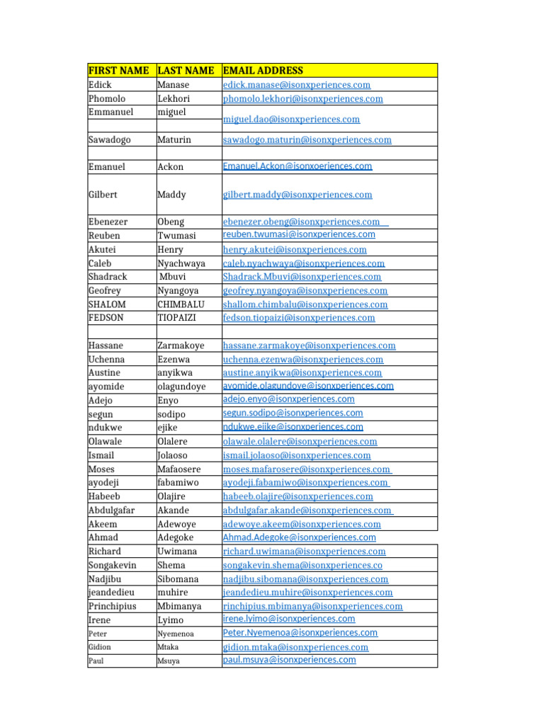 Employee Contact List and Titles | PDF | Egypt | London Stock Exchange
