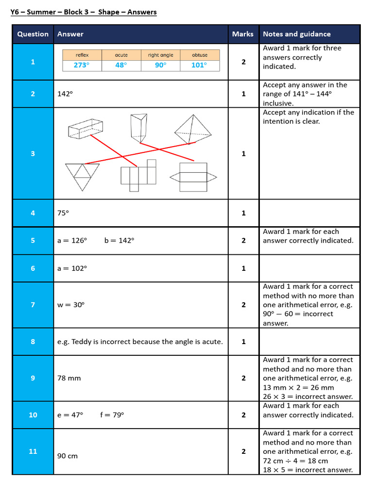 Y6 Shape Answers - Summer Block 3 | PDF
