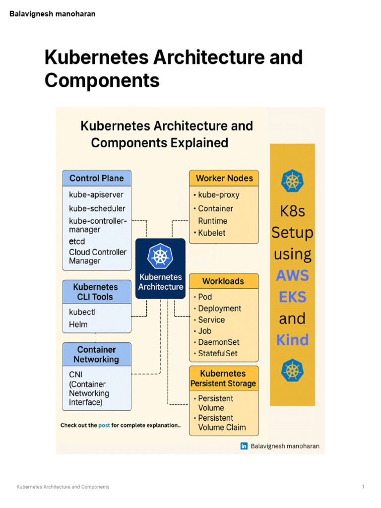 Kubernetes Architecture and Components | PDF | Computer Cluster ...