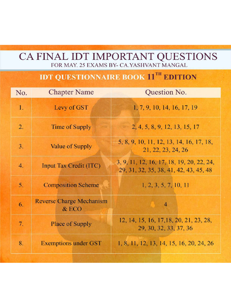 CA Final IDT Important Question List 11th Edition | PDF