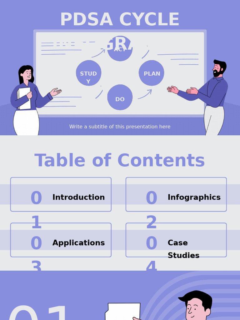 2. Modern Simple PDSA Cycle Infographic | PDF | Computing