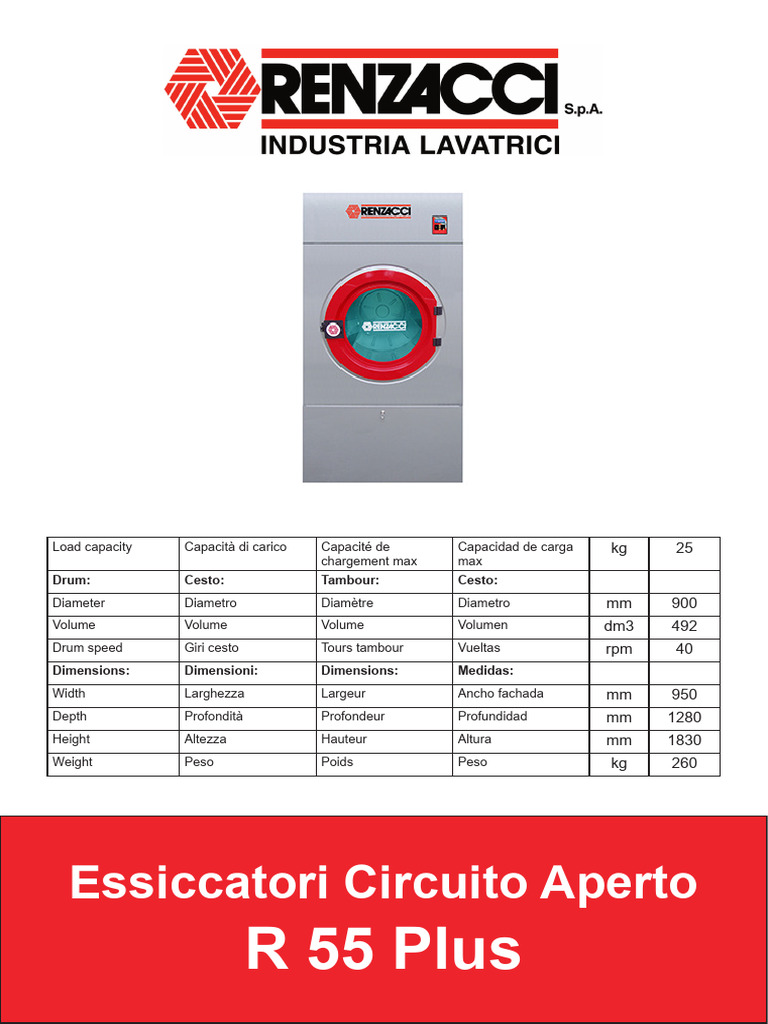 R 55 Plus | PDF