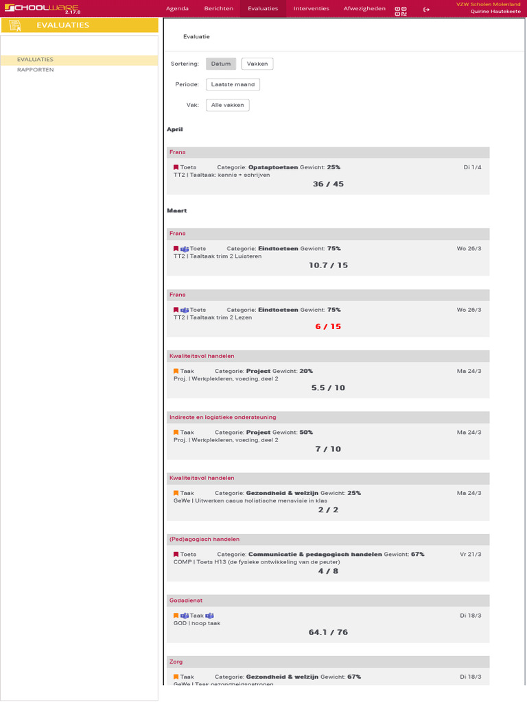 SCHOOLWARE LEERLINGEN visual data 8