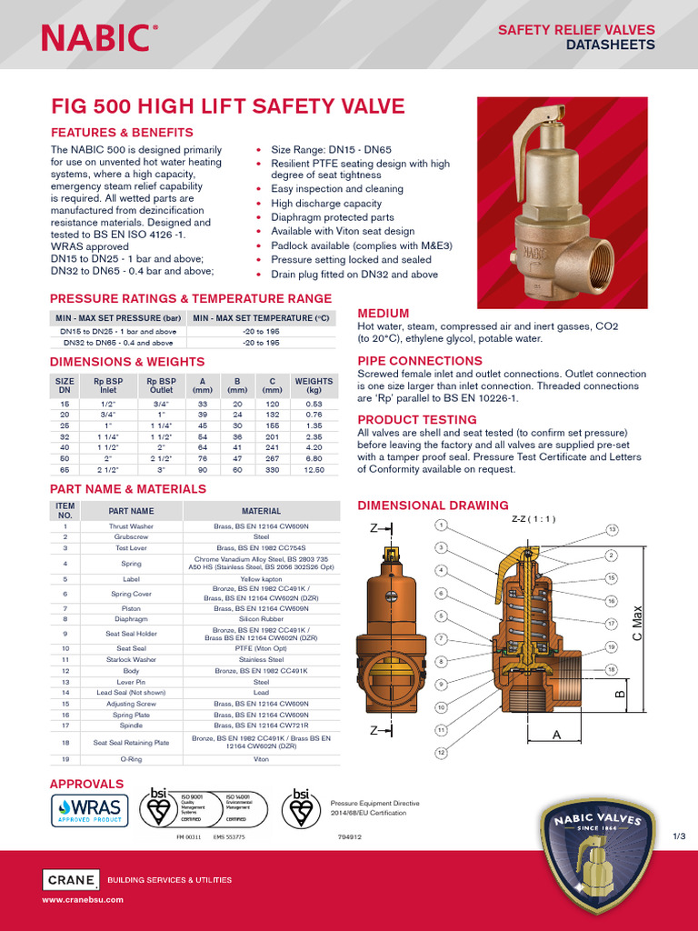 NABIC Fig 500 Safety Valve Overview | PDF | Water Heating | Valve