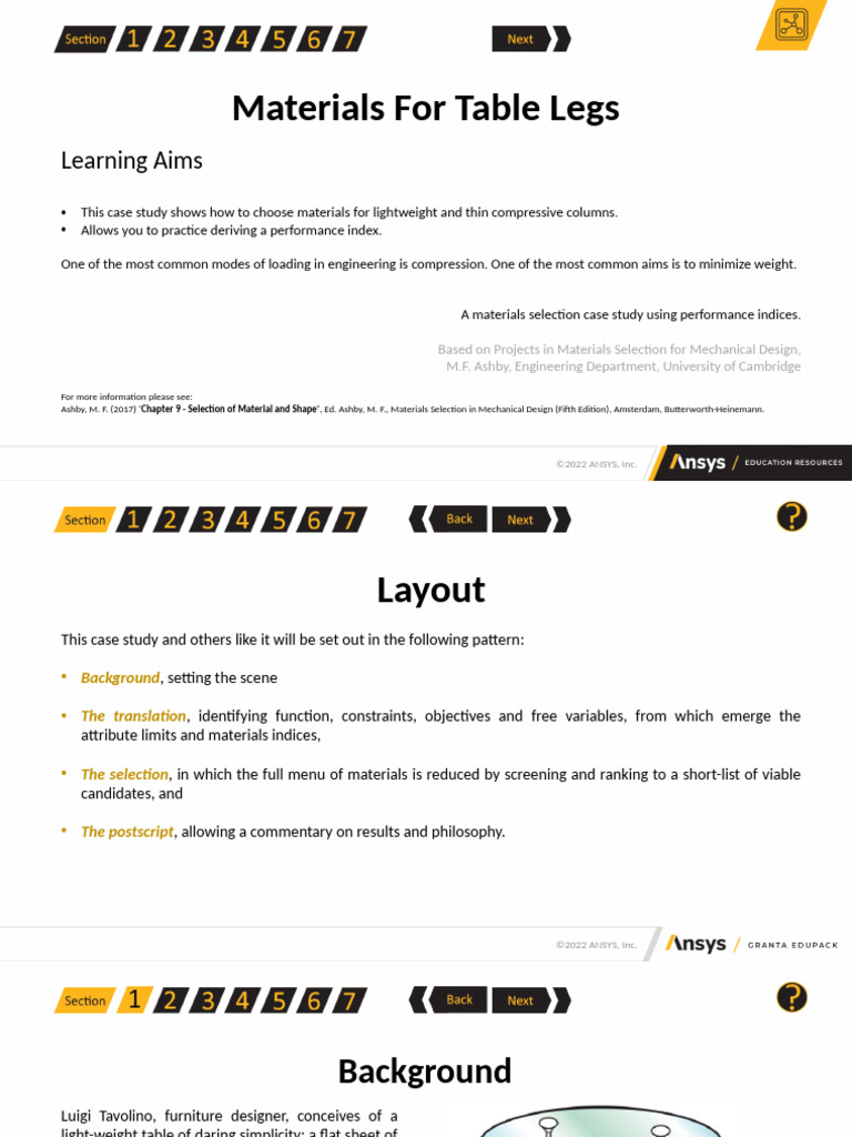 Interactive Case Study Table Leg CASLEGEN22 | PDF | Buckling | Physical ...