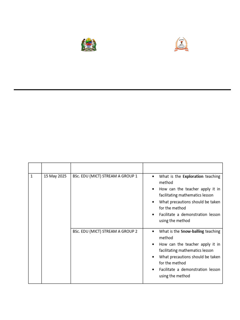 Edu103 Microteaching - 052707 | PDF | Teaching Method | Teachers