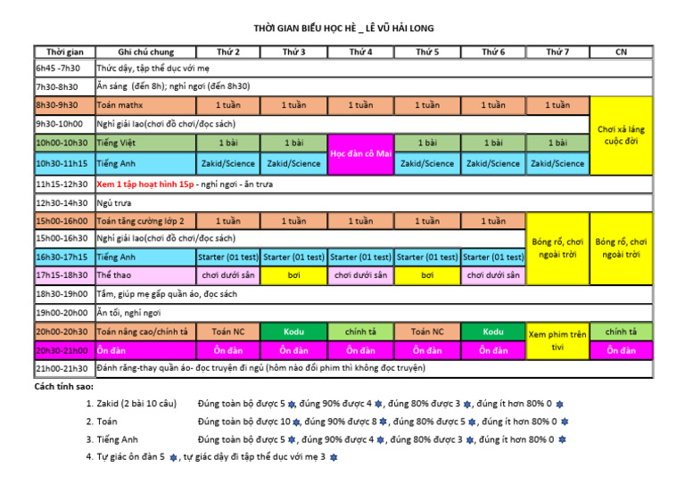 Table Time | PDF