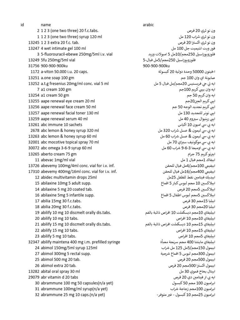 Sample 1 | PDF