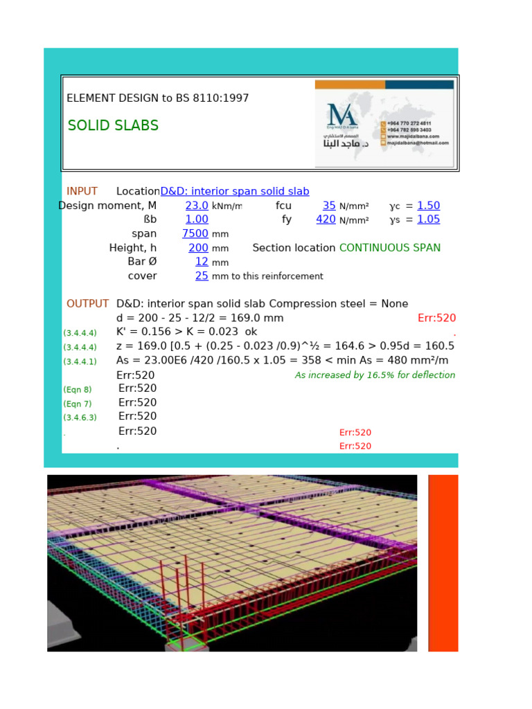 Dr-Majid Al Bana - Solid Slab Design Based On Bs8110 - 1997 | PDF ...
