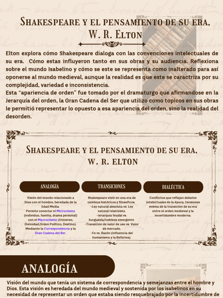 Shakespeare y El Pensamiento de Su Era, W. R. Elton - 20250507 - 115016 ...
