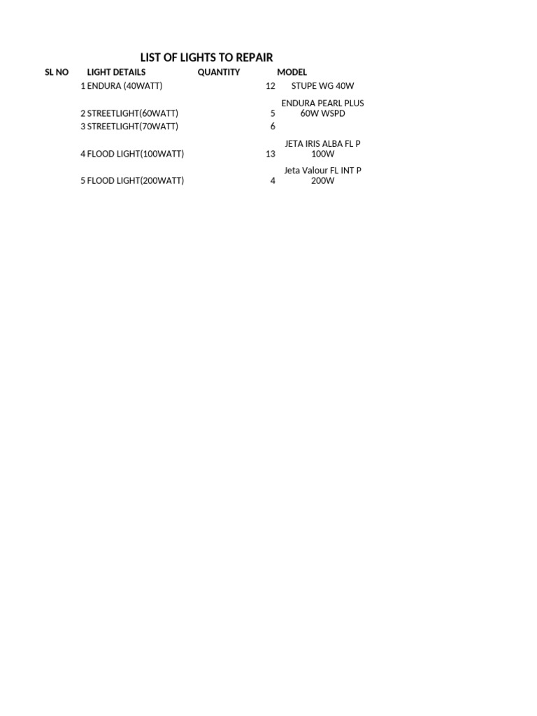 Light | PDF